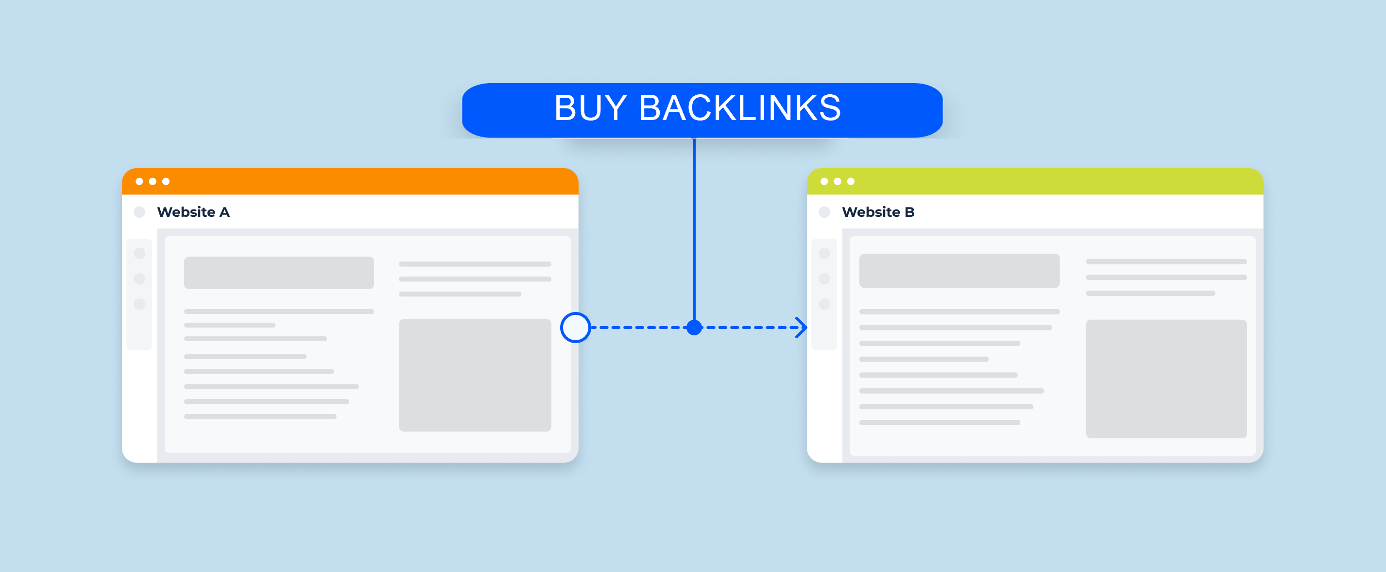 buy backlinks